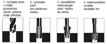 V-COIL sada k opravě závitu M5x0,8 - obr. návod v-coil