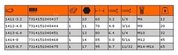 BAHCO vytahovák šroubů M6-M8 původní typ GERMANY kompatib. Stahlwille Kukko