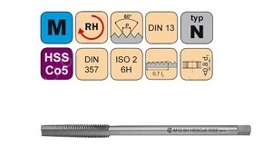 CZZ5000-ISO2c