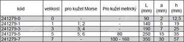 Vyrážecí klín DIN317