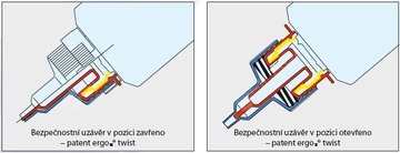 ERGO 4207 těsnění potrubí střední pevnost 50g